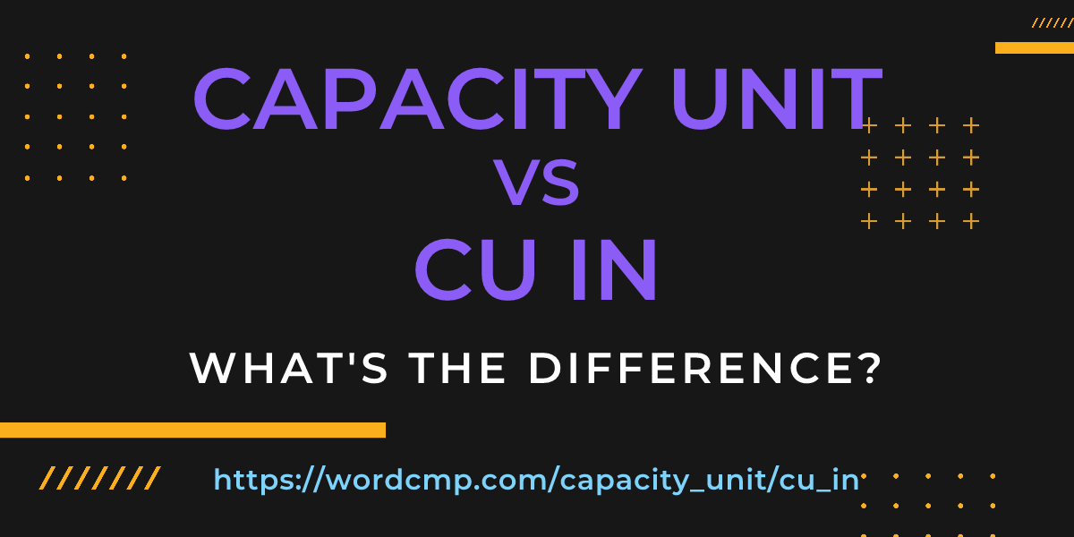 Difference between capacity unit and cu in