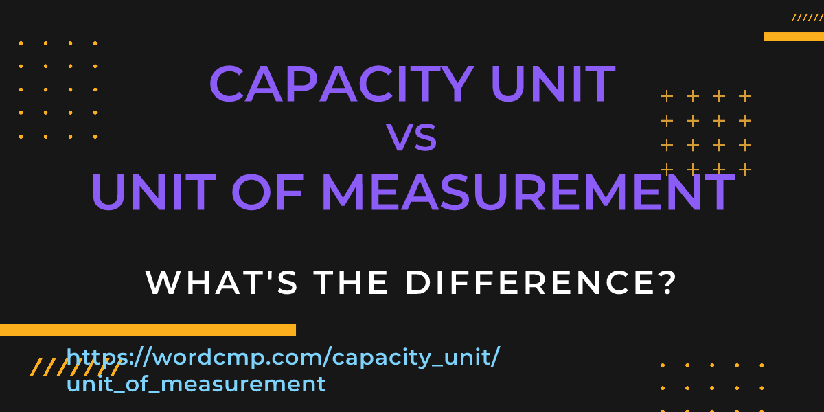 Difference between capacity unit and unit of measurement