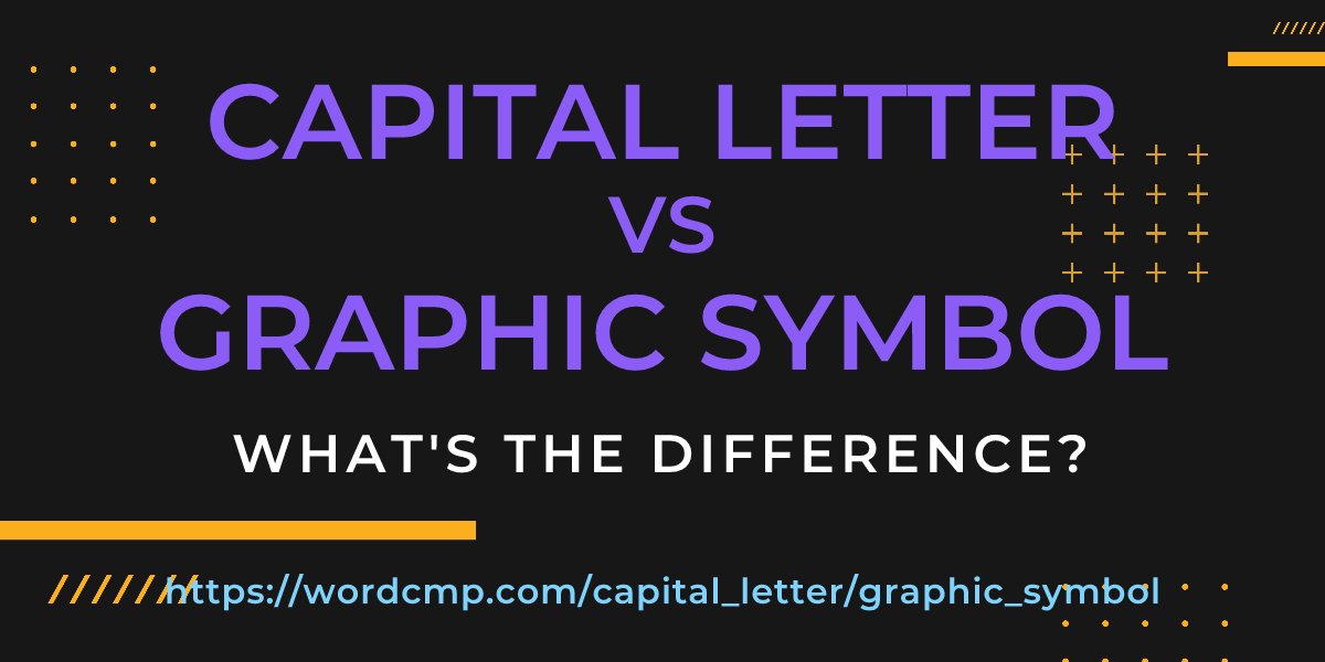 Difference between capital letter and graphic symbol