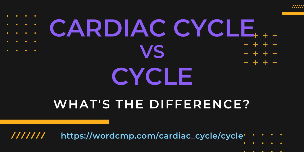 Difference between cardiac cycle and cycle
