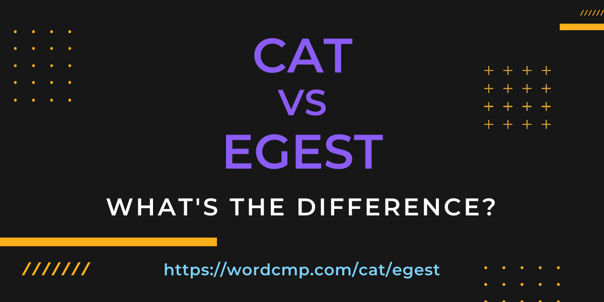 Difference between cat and egest
