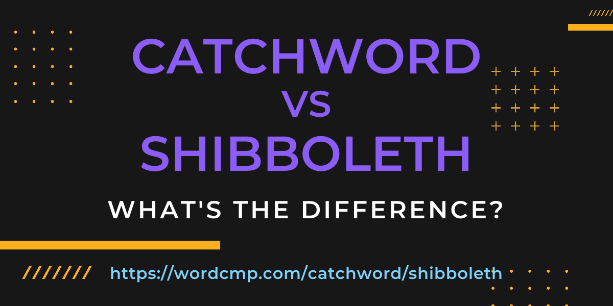 Difference between catchword and shibboleth