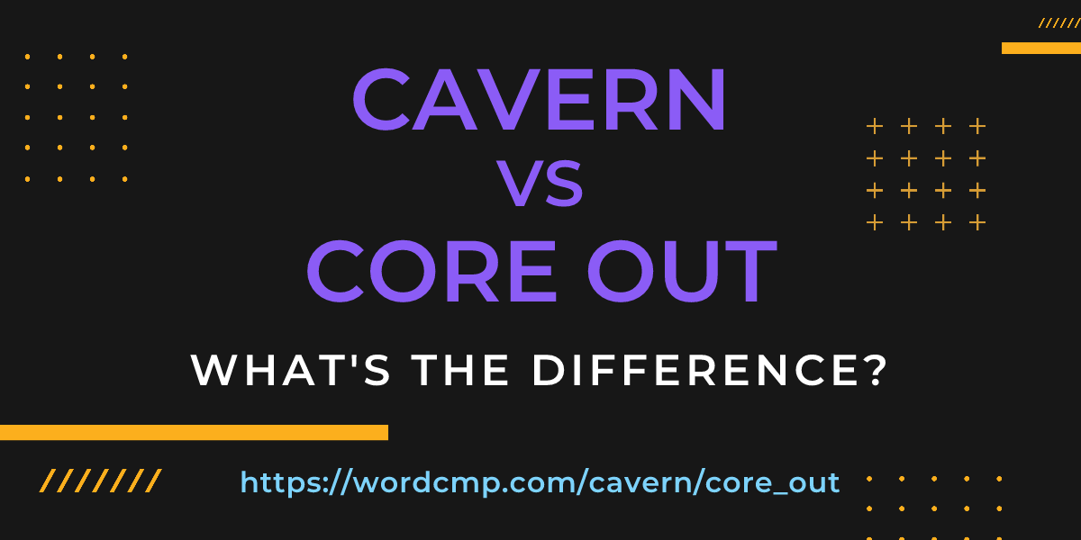 Difference between cavern and core out