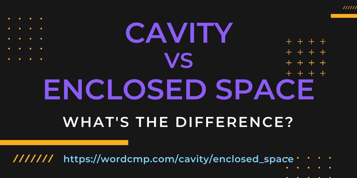 Difference between cavity and enclosed space