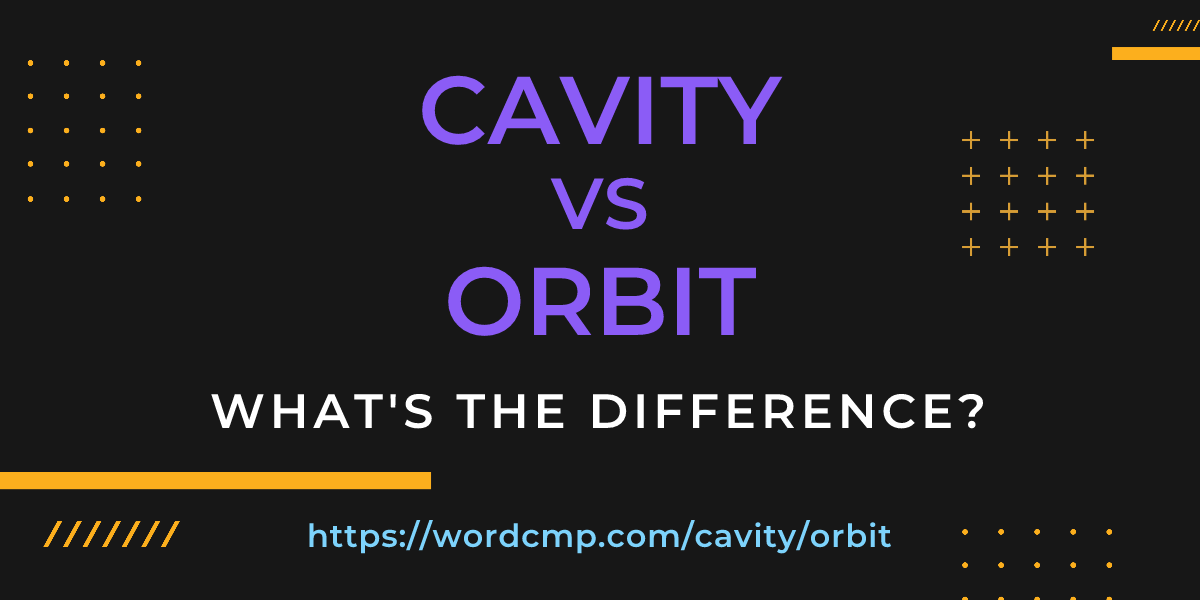 Difference between cavity and orbit