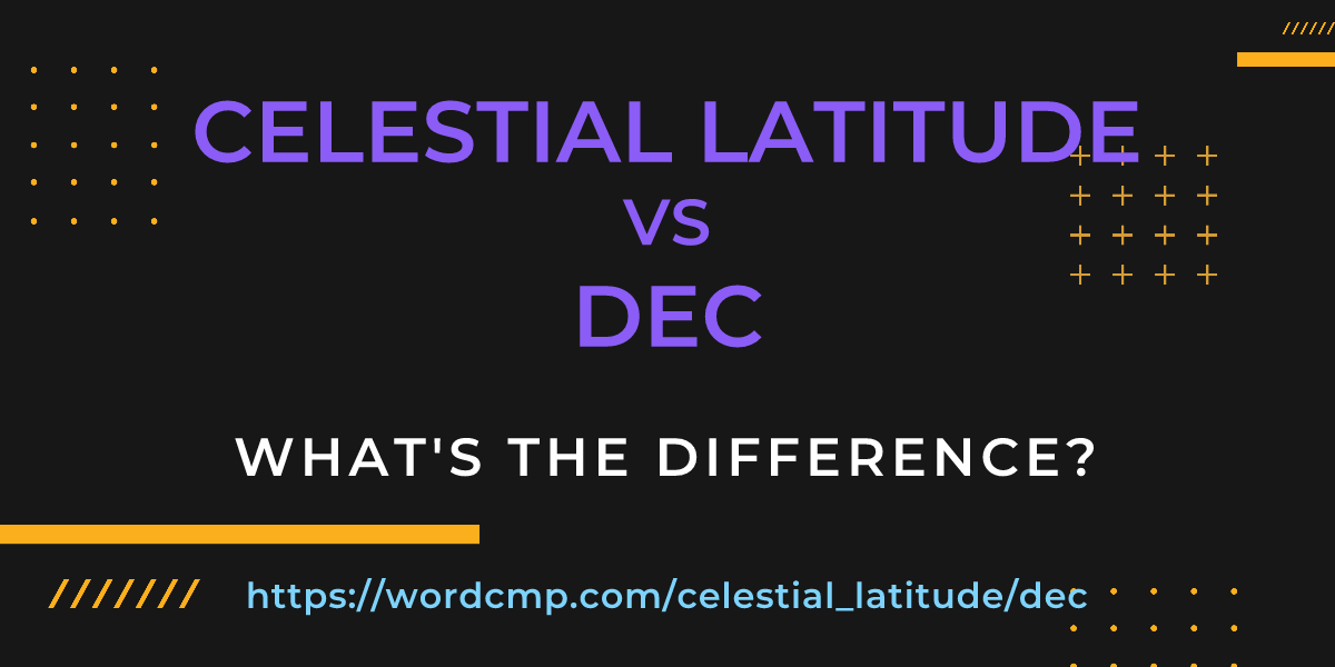 Difference between celestial latitude and dec