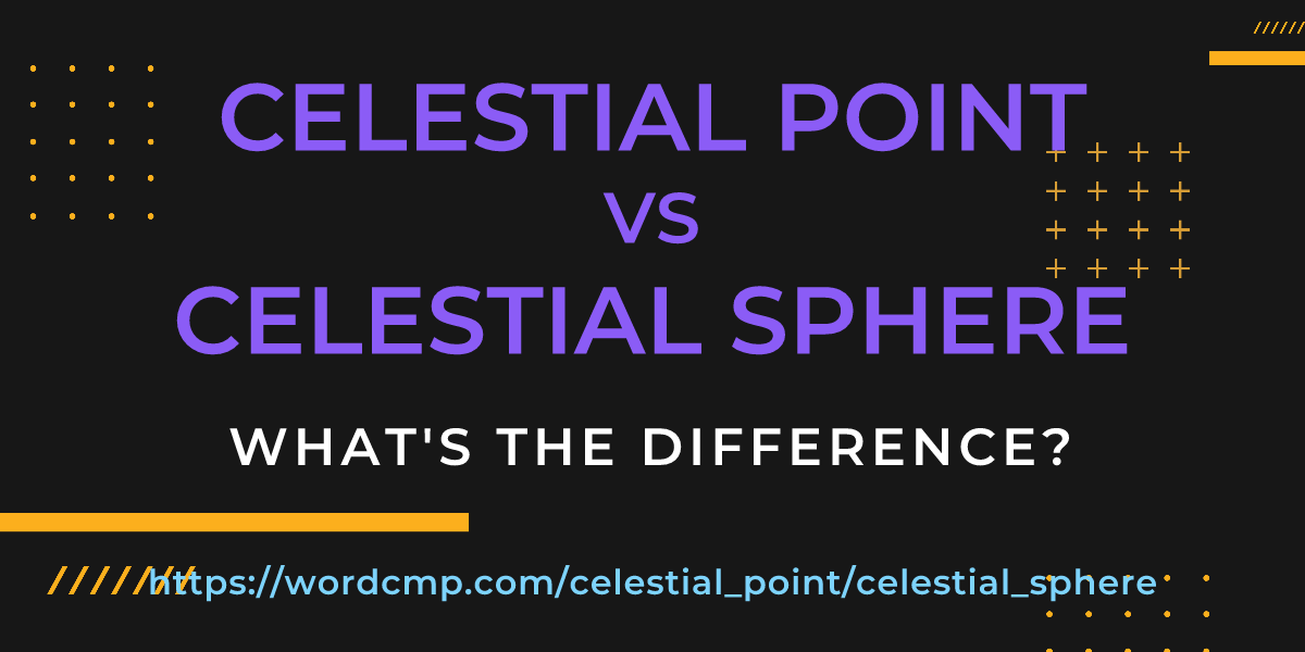 Difference between celestial point and celestial sphere