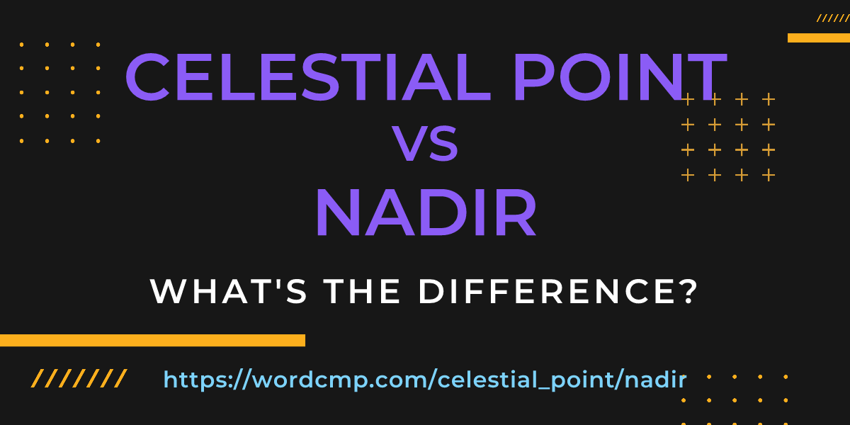 Difference between celestial point and nadir