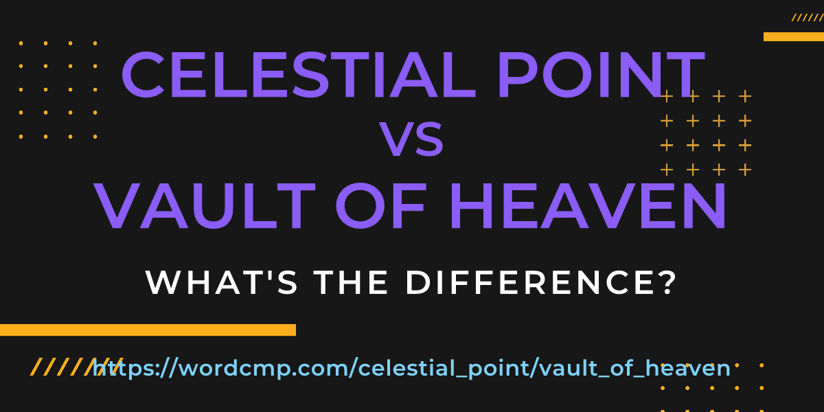 Difference between celestial point and vault of heaven