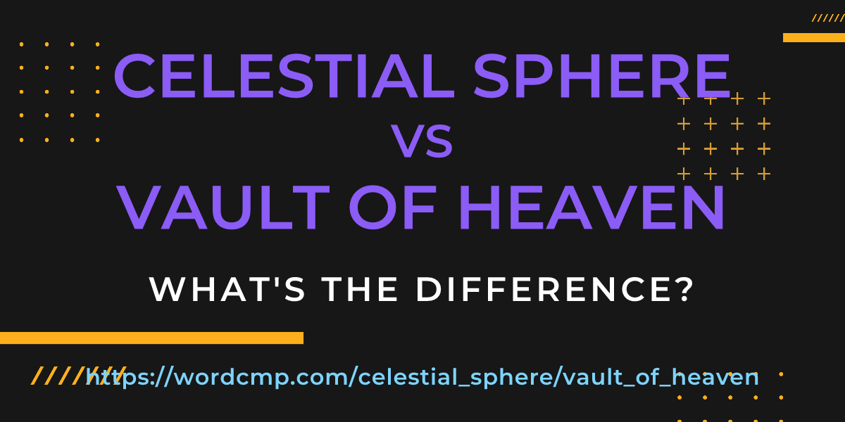 Difference between celestial sphere and vault of heaven