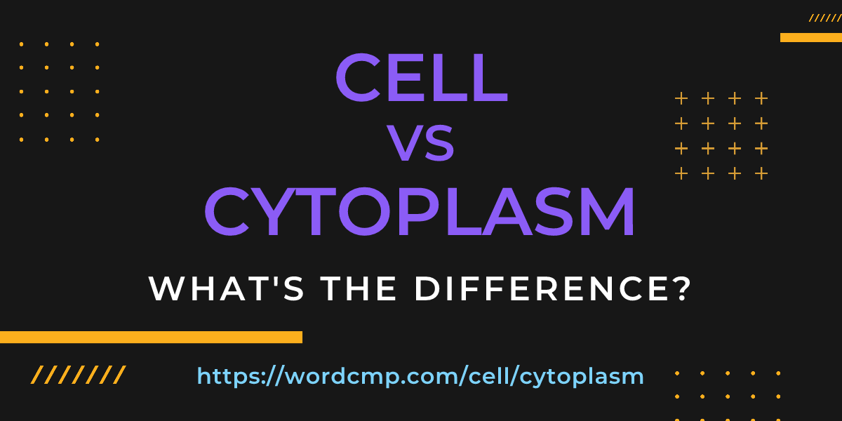 Difference between cell and cytoplasm