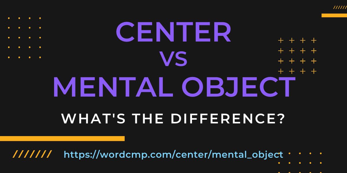 Difference between center and mental object