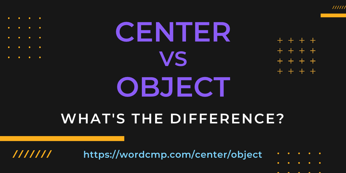 Difference between center and object
