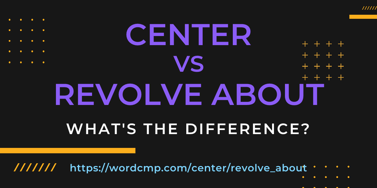 Difference between center and revolve about