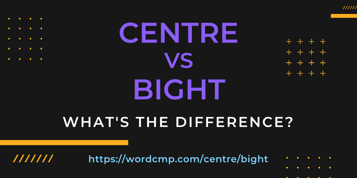Difference between centre and bight