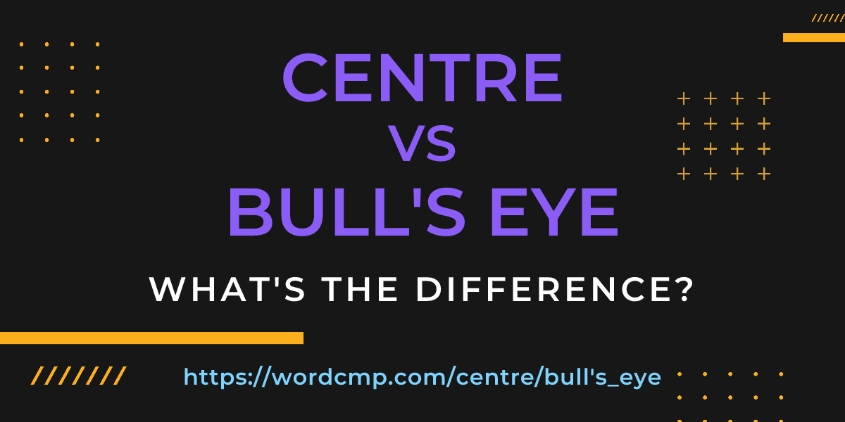 Difference between centre and bull's eye