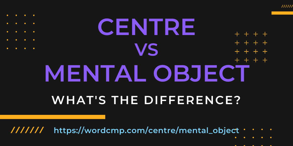Difference between centre and mental object