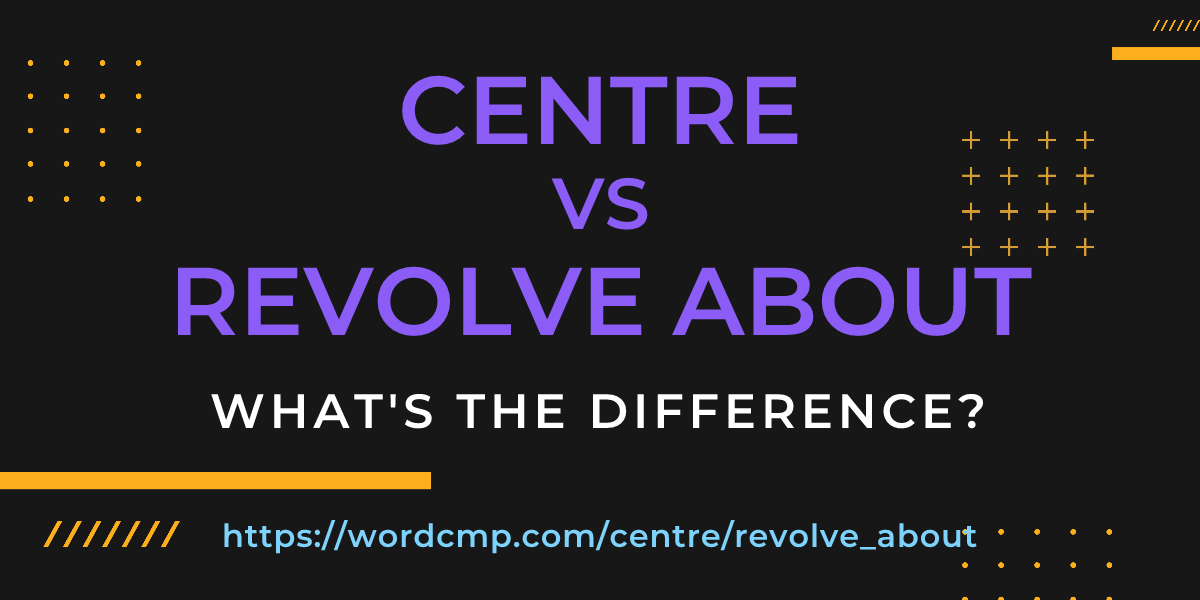 Difference between centre and revolve about