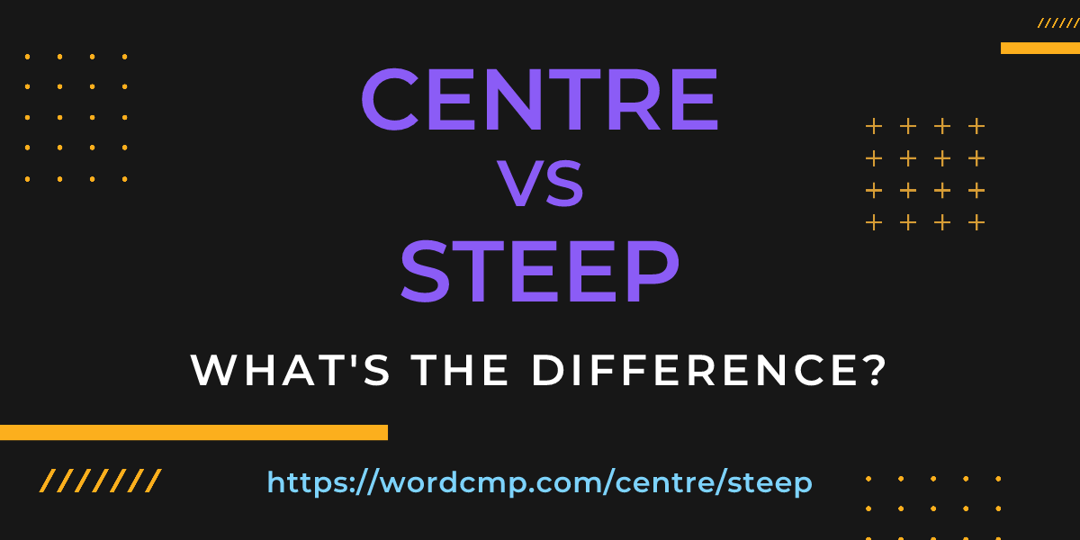 Difference between centre and steep