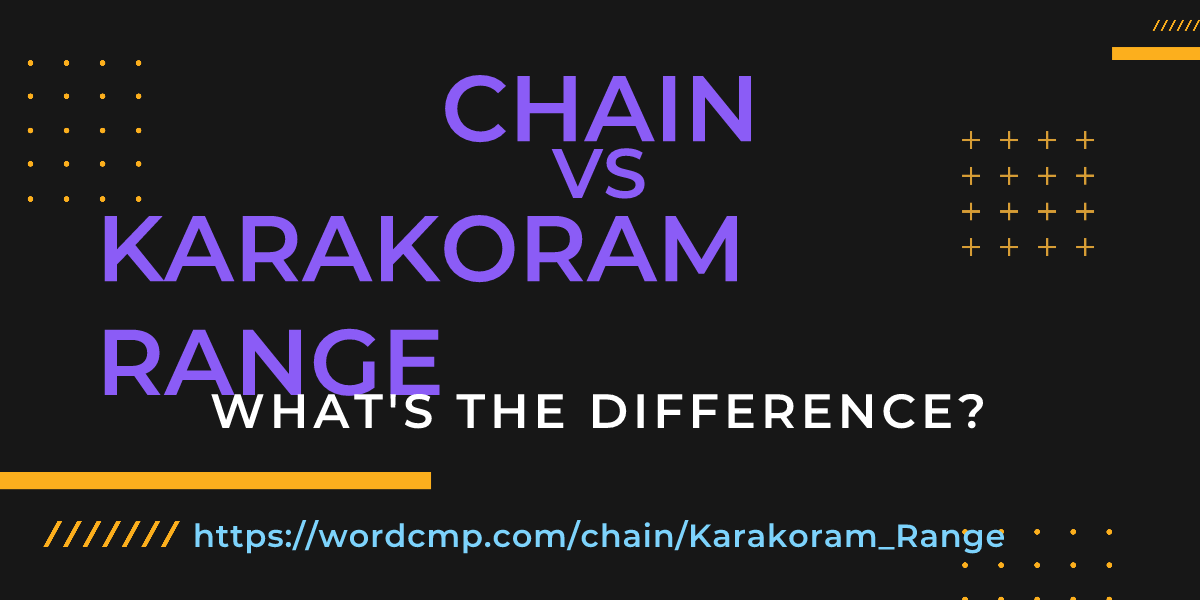 Difference between chain and Karakoram Range