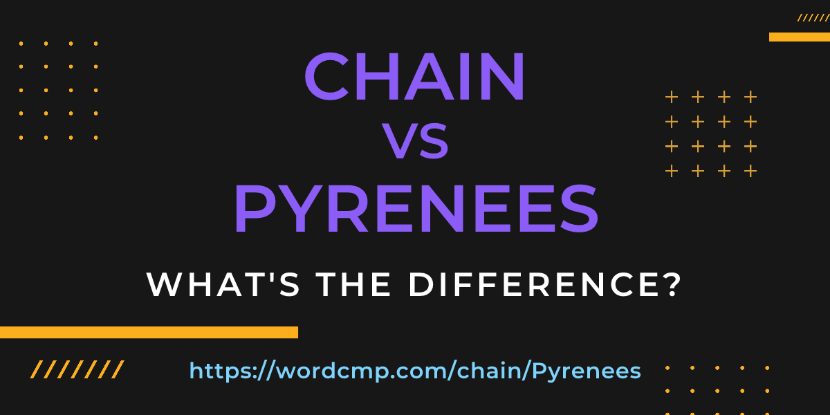 Difference between chain and Pyrenees