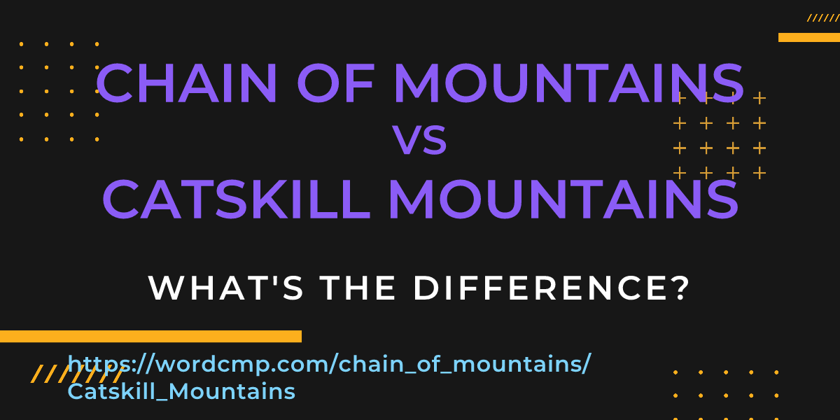 Difference between chain of mountains and Catskill Mountains