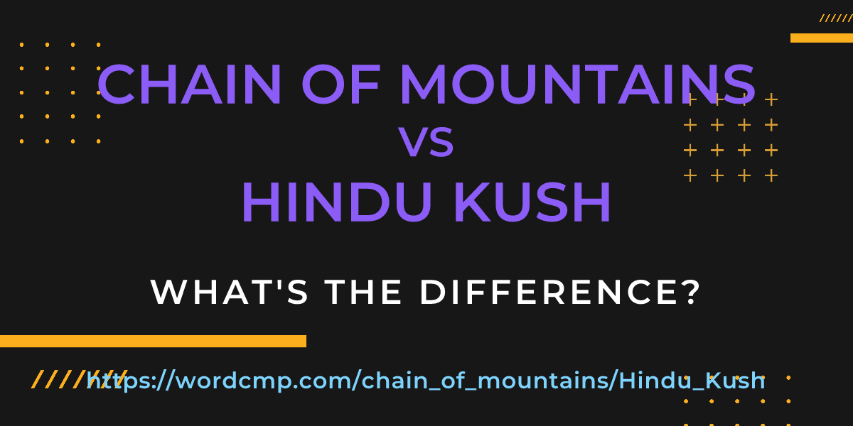 Difference between chain of mountains and Hindu Kush