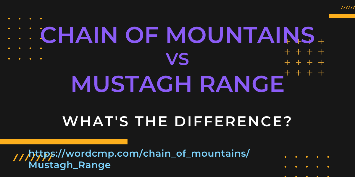 Difference between chain of mountains and Mustagh Range