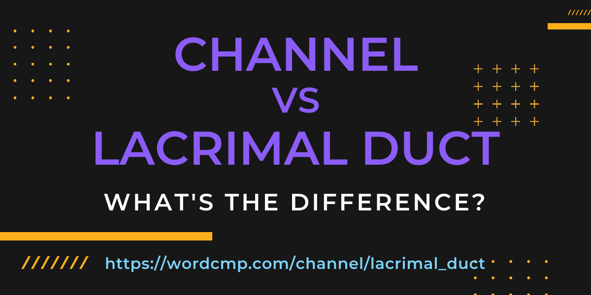 Difference between channel and lacrimal duct