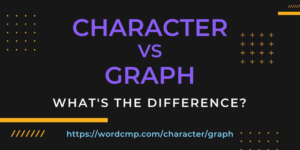 Difference between character and graph