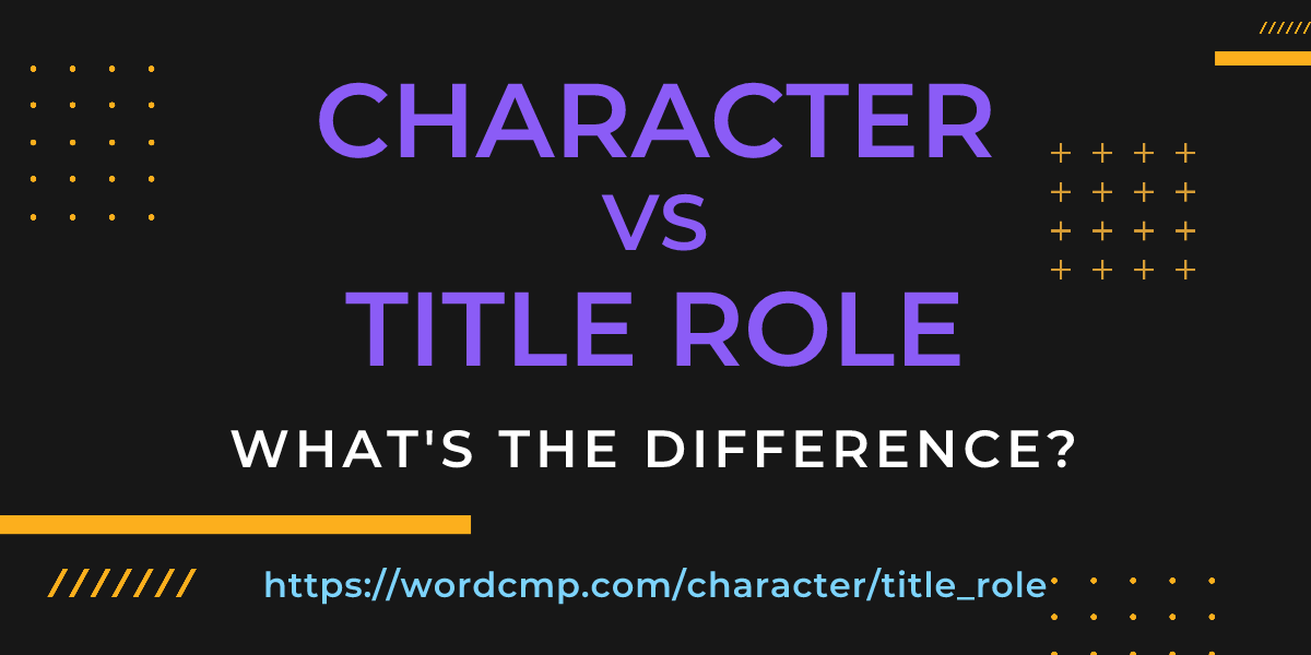 Difference between character and title role