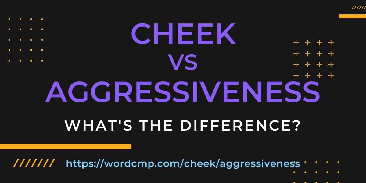 Difference between cheek and aggressiveness