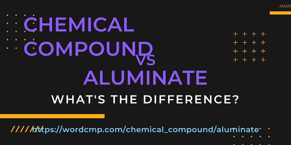 Difference between chemical compound and aluminate