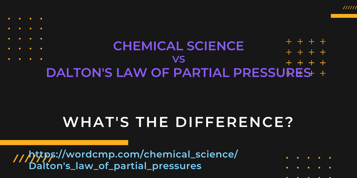 Difference between chemical science and Dalton's law of partial pressures