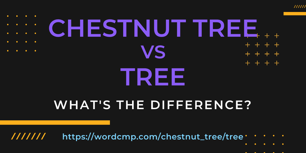 Difference between chestnut tree and tree