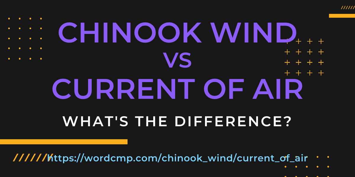 Difference between chinook wind and current of air