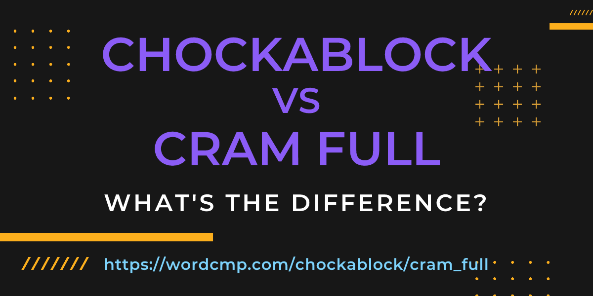 Difference between chockablock and cram full