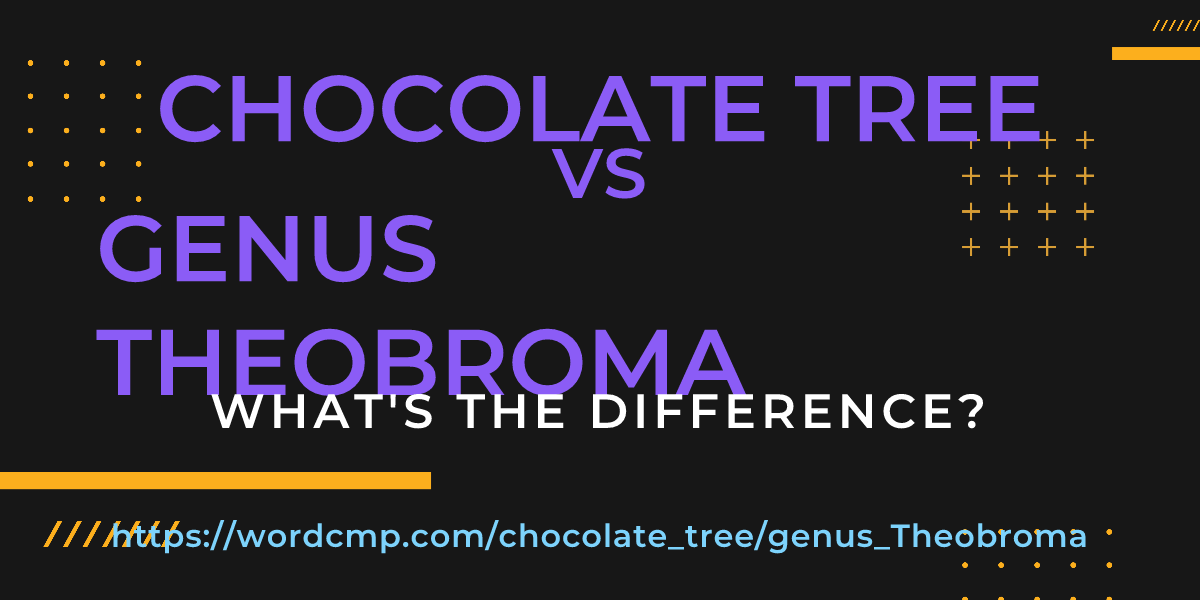 Difference between chocolate tree and genus Theobroma