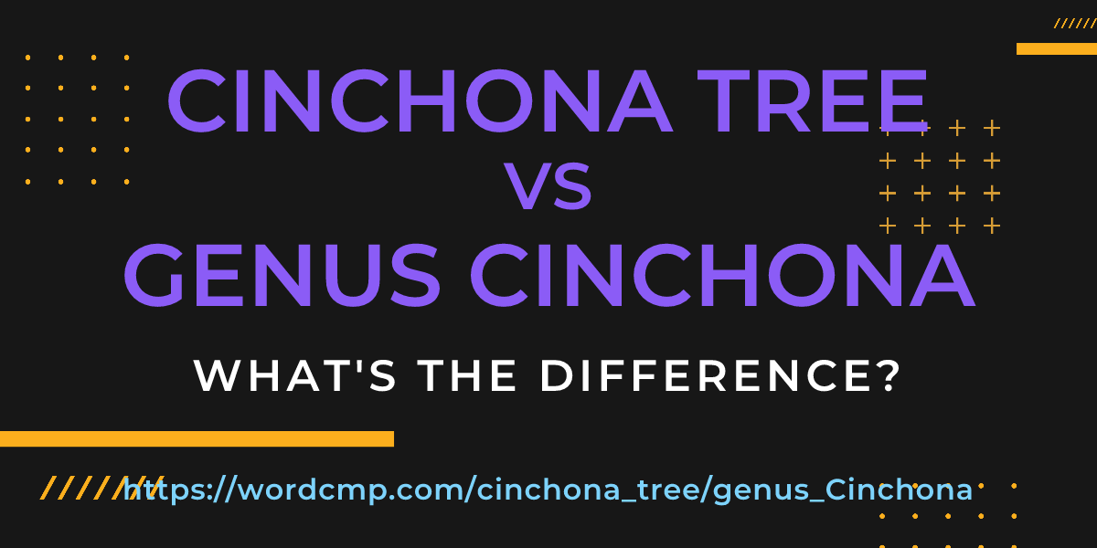 Difference between cinchona tree and genus Cinchona