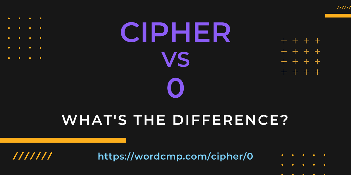Difference between cipher and 0