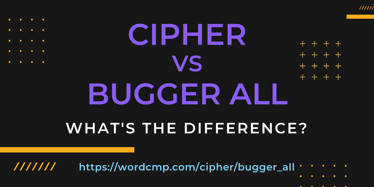 Difference between cipher and bugger all
