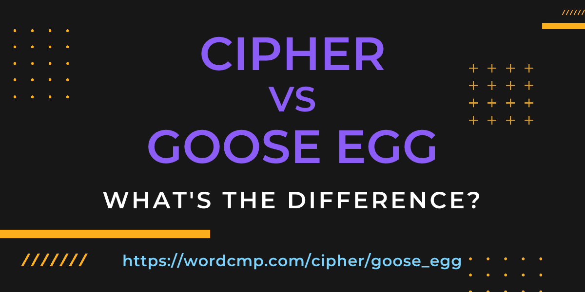 Difference between cipher and goose egg