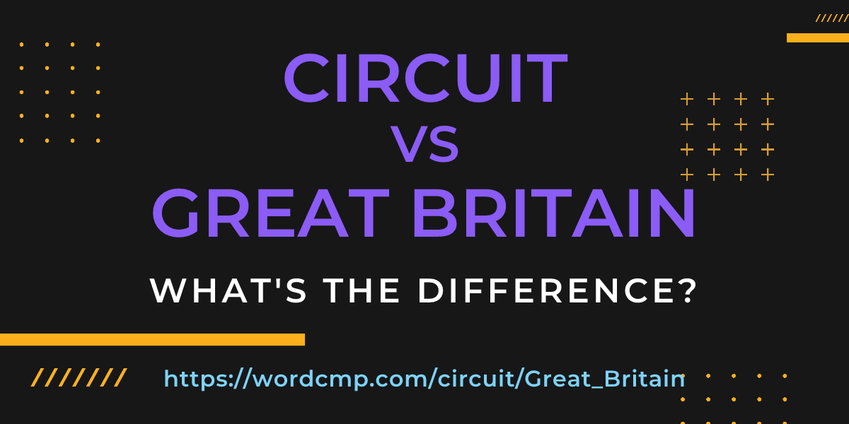 Difference between circuit and Great Britain