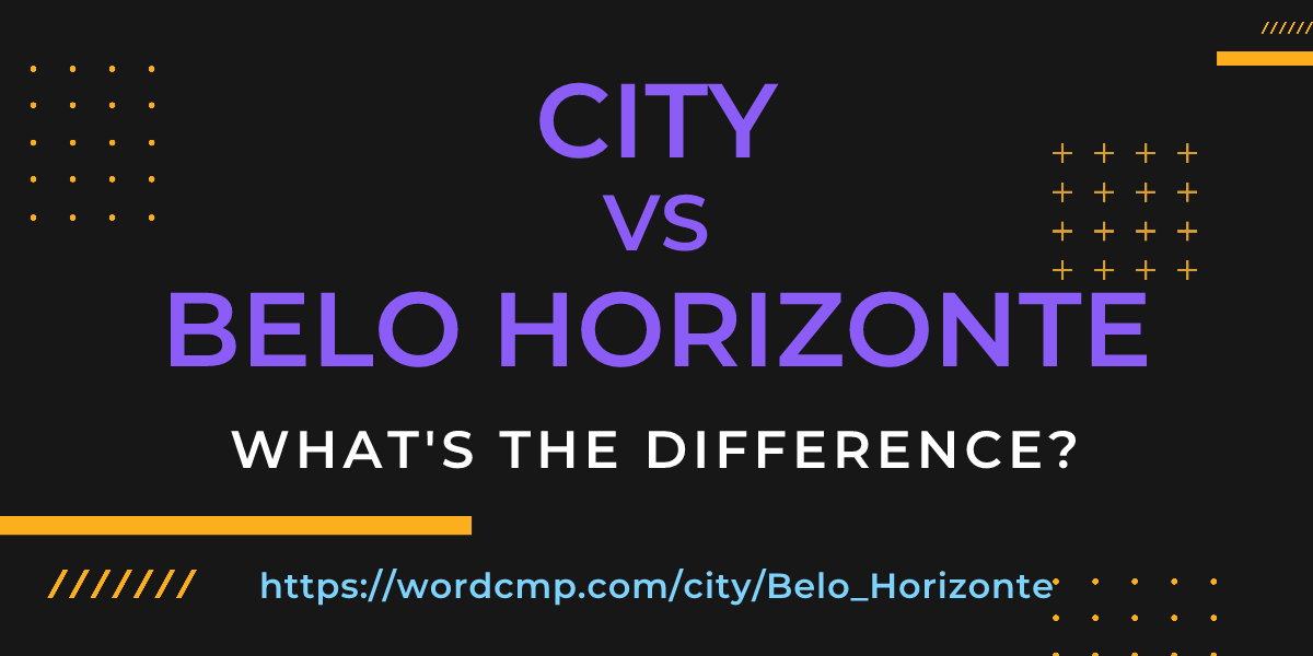 Difference between city and Belo Horizonte