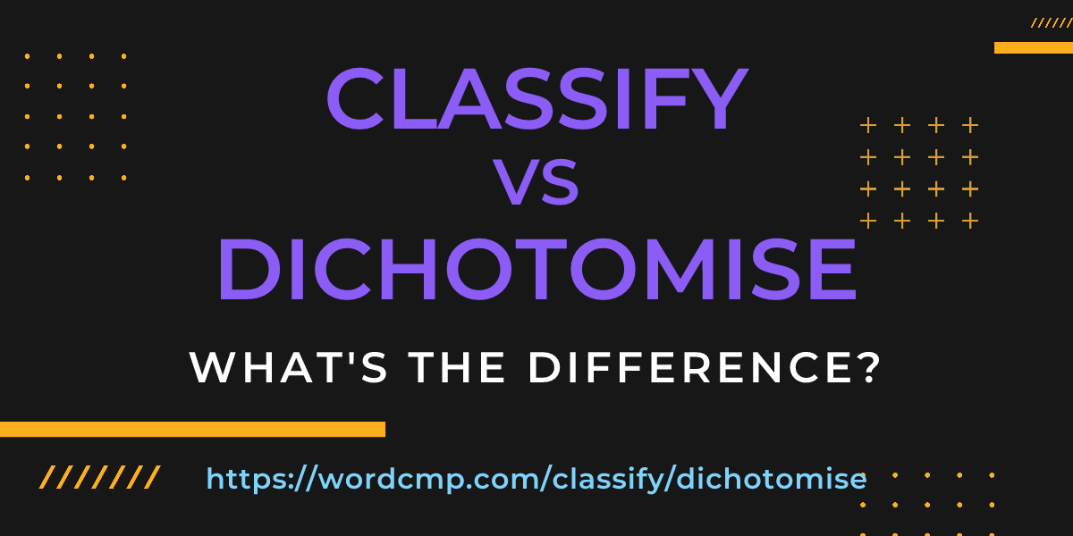 Difference between classify and dichotomise