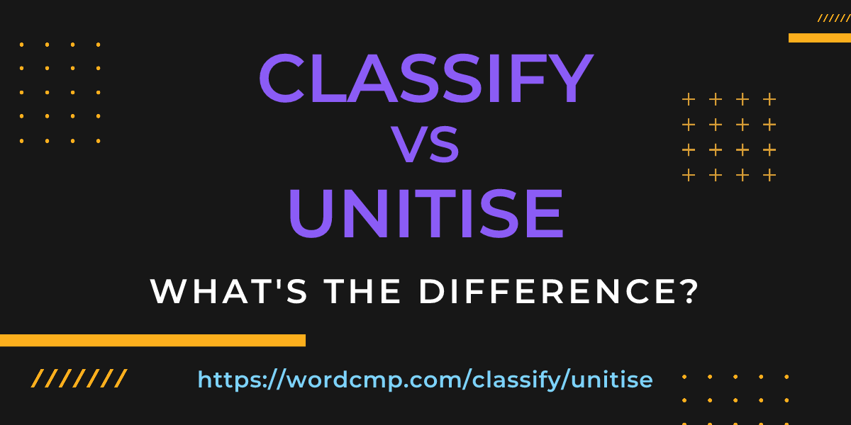 Difference between classify and unitise