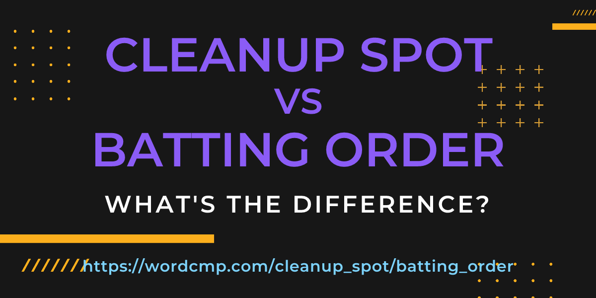 Difference between cleanup spot and batting order