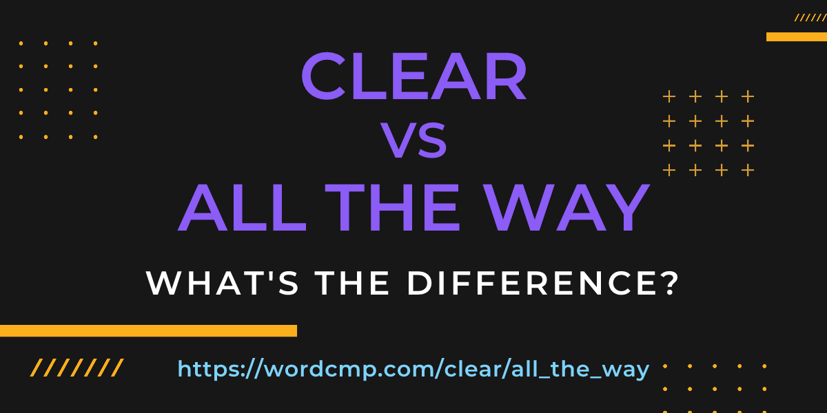 Difference between clear and all the way
