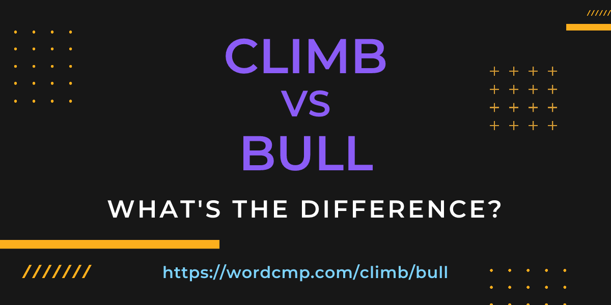 Difference between climb and bull