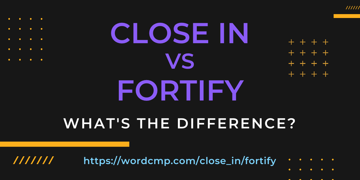 Difference between close in and fortify